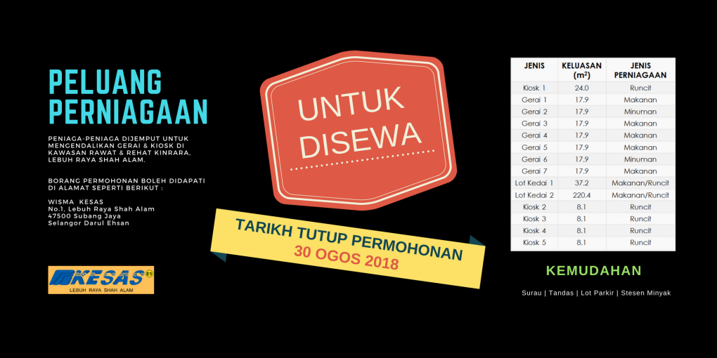 peluang perniagaan